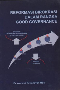 Image of REFORMASI BIROKRASI DALAM RANGKA GOOD GOVERNANCE